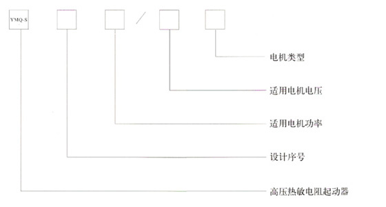 高低壓配電柜熱敏電阻軟起動型號說明