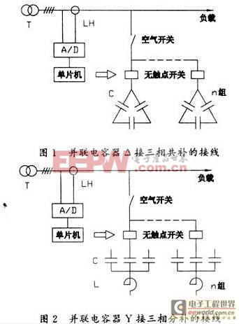 智能型低壓無功補償裝置若干問題的探討