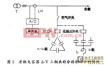 智能型低壓無功補償裝置若干問題的探討