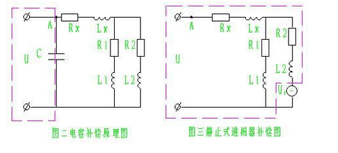 電容補(bǔ)償原理圖和進(jìn)相器補(bǔ)償原理圖