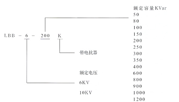 電容柜,高壓電容柜,電容補(bǔ)償裝置
